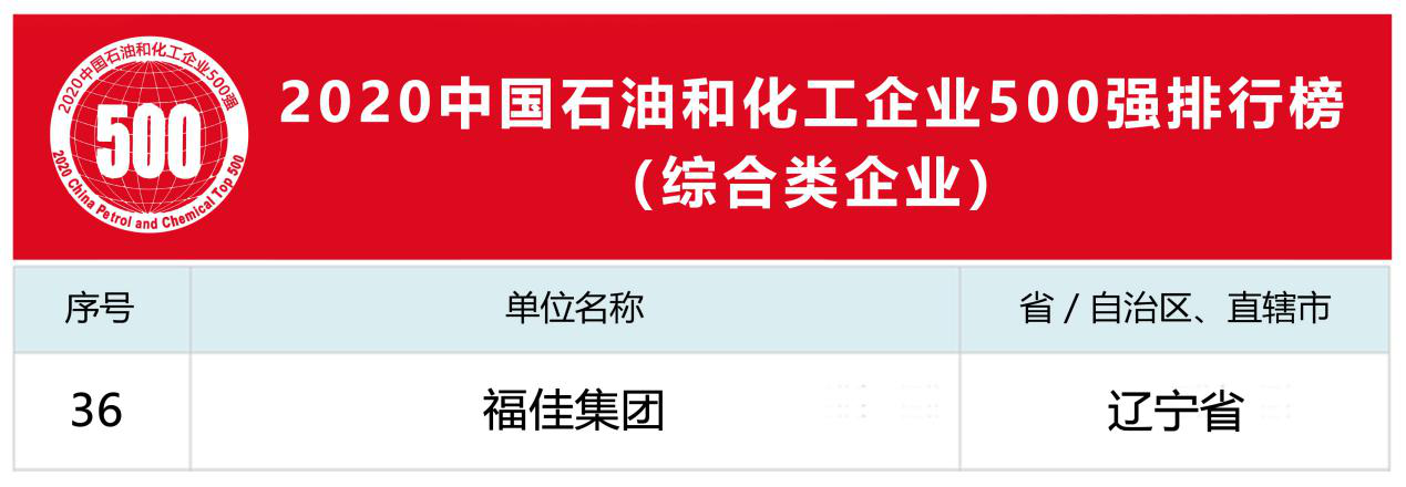 20201022114523924 yl23455永利(集团)股份有限公司官网