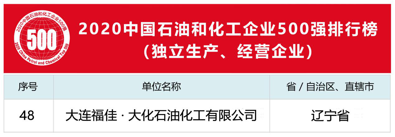 20201022114539263 yl23455永利(集团)股份有限公司官网